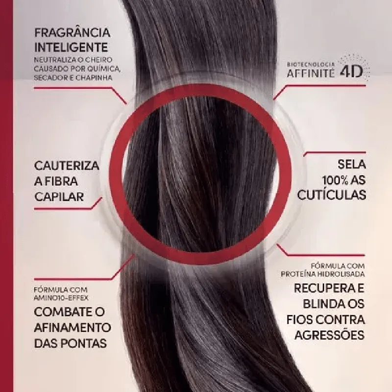 Siàge Cauterização dos Lisos shampoo+condicionador - Imagem 2